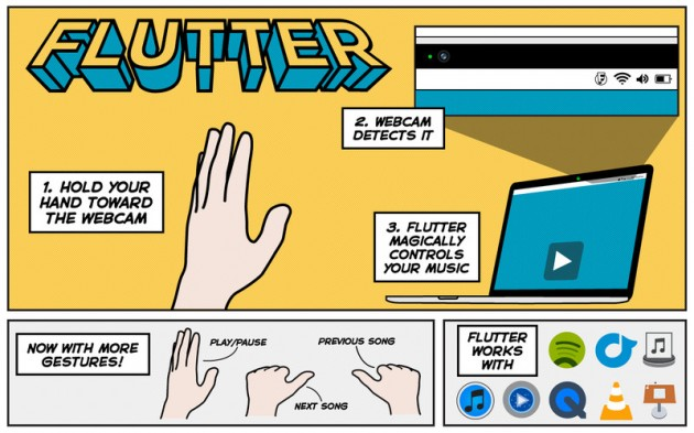 Google s’offre la détection de mouvements avec Flutter