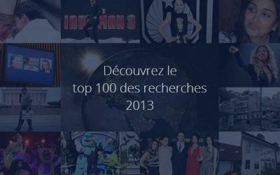 Google : top 10 des recherches 2013 les plus populaires