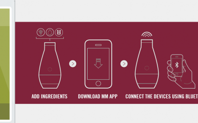 Miracle Machine : changez l'eau en vin (Alleluia !)
