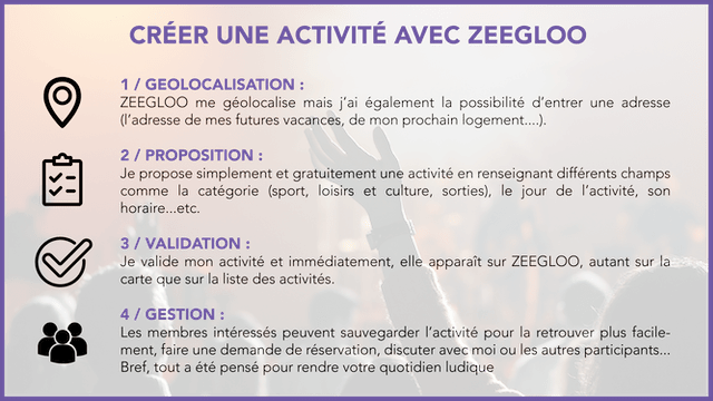 créer une activité avec zeegloo