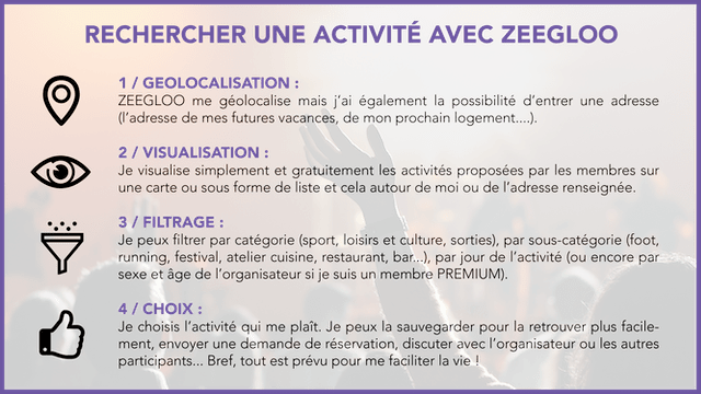 rechercher une activité avec zeegloo